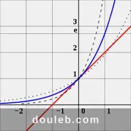 Math97616308 - Miniature 2