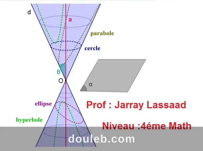 Etude math - Photo 1
