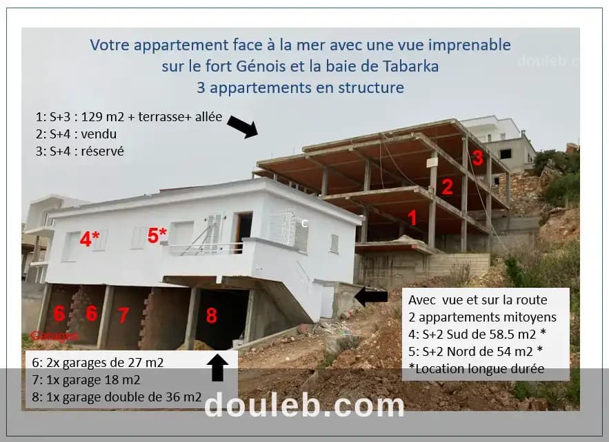 Plateforme pour un appartement 3 pièces - Miniature 4
