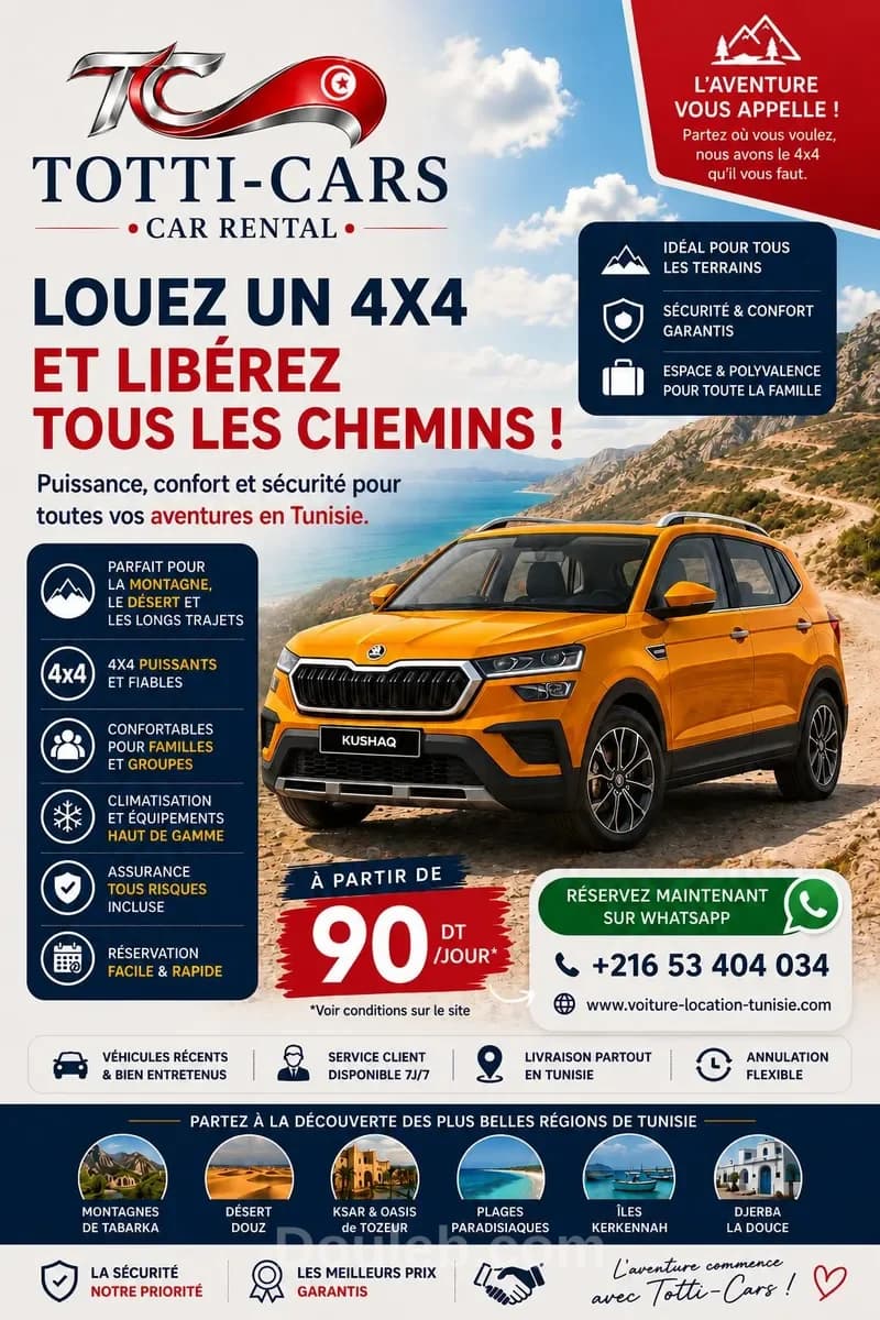 Location Voiture Tunisie à Nabeul