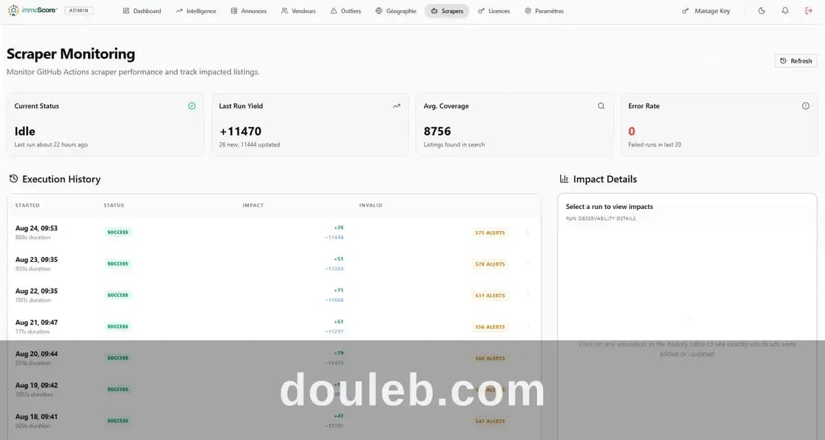Plateforme d'estimation immobilière tunisienne - Miniature 4