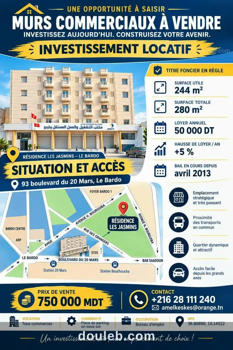 Murs commerciaux au bardo à Tunis