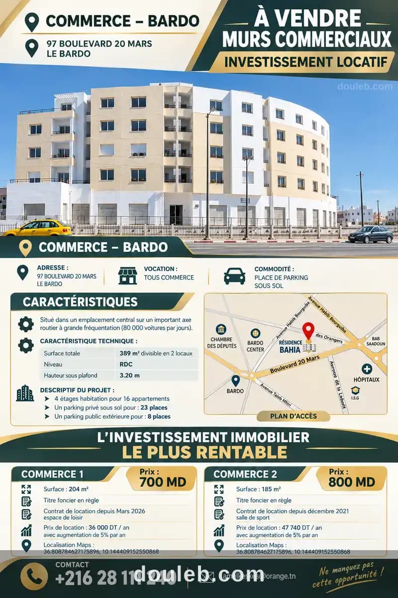 2 locaux commerciaux au bardo boulevard du 20 mars à Tunis