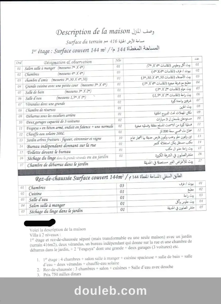 Belle villa - Miniature 2